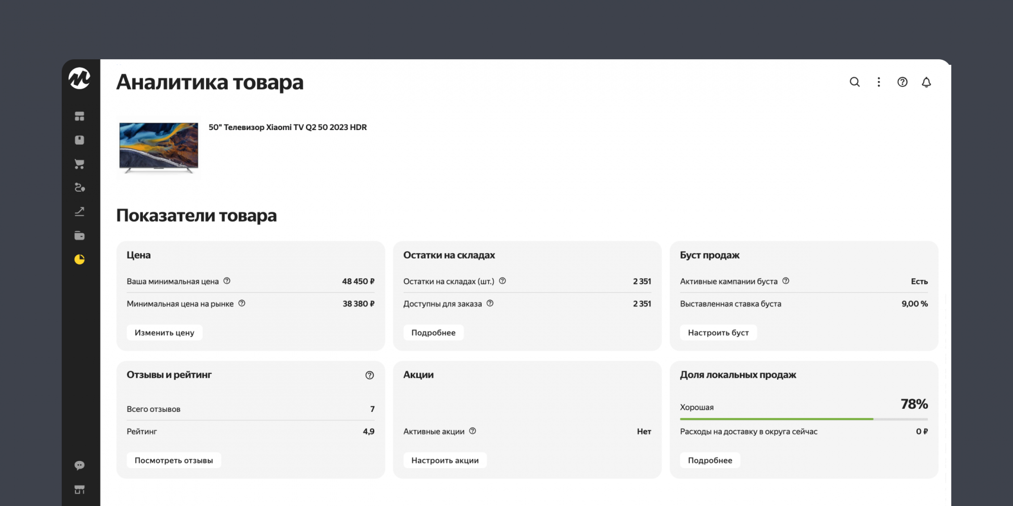 Яндекс Маркет запустил новый отчет с подробной аналитикой для каждого товара
